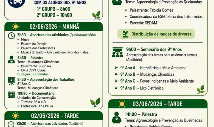 SEMANA DO MEIO AMBIENTE TEM INÍCIO COM PALESTRAS E EXPOSIÇÃO DE TRABALHOS NA EEEFM DUQUE DE CAXIAS